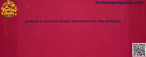 Gráficos de alta definição